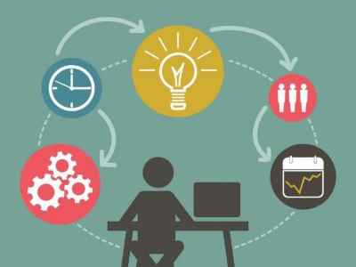 Layihə menecerinin bələdçisi: komandanızın konflikt çağırışlarını necə effektiv etmək olar?