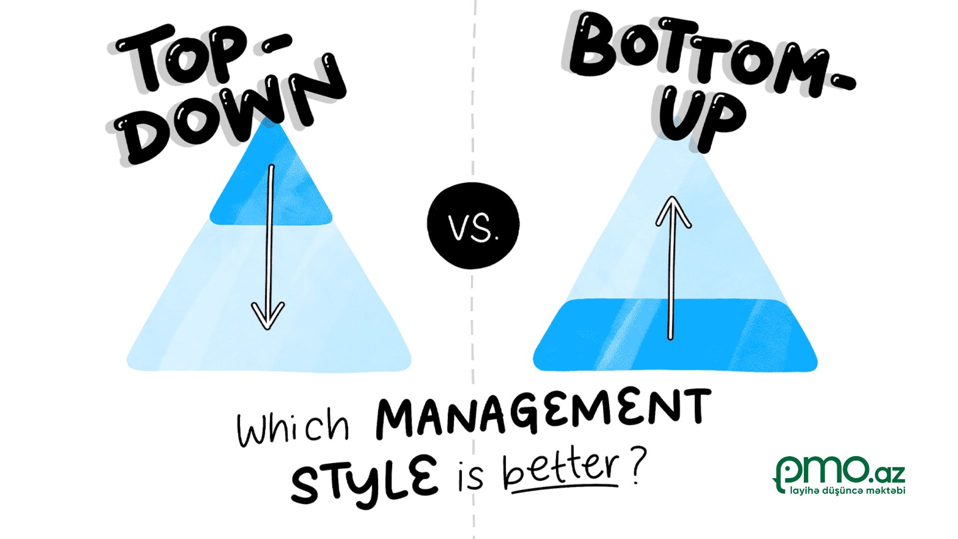 Top-down vs Bottom-up idarəetmə: Hansı daha yaxşıdır?