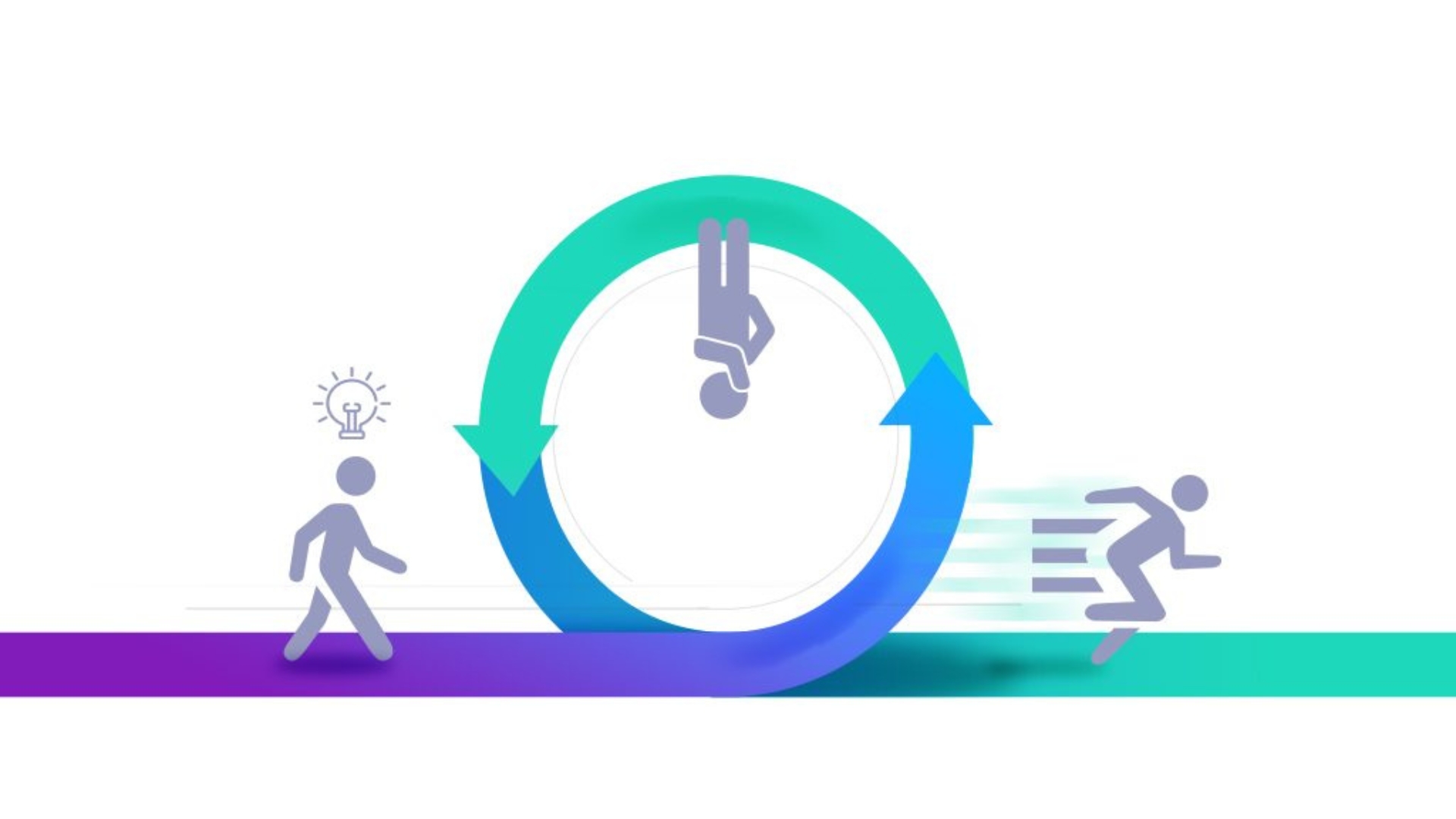 Layihə Həyat Dövrünüzü Agile-dən İstifadə Edərək Optimizasiya Etməyin Üç Yolu
