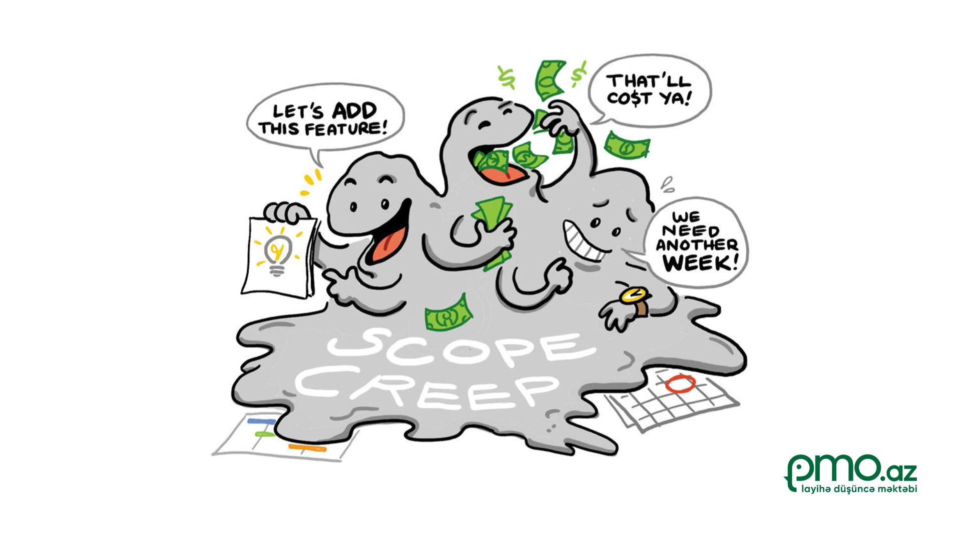 Scope Creep nədir? Layihə menecerləri bunu necə idarə edir
