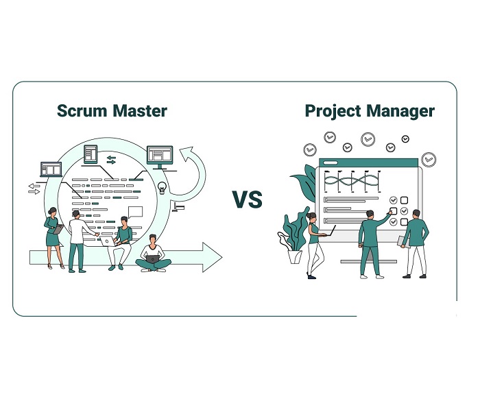 Scrum Master və ya Layihə Meneceri: komandanızın kimə ehtiyacı var